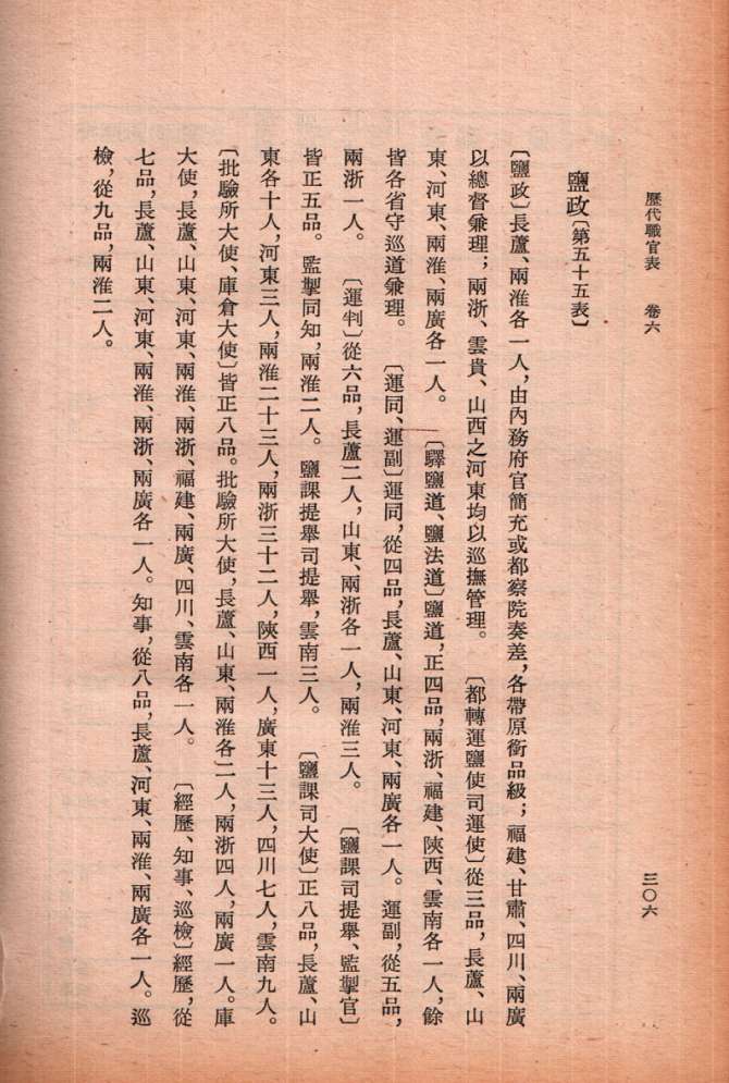 历代盐政职官表-盐政