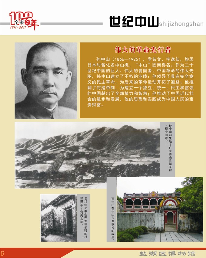 展览图版
