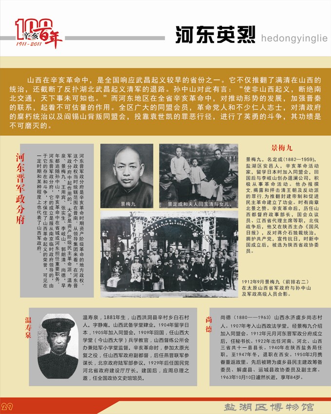 展览图版