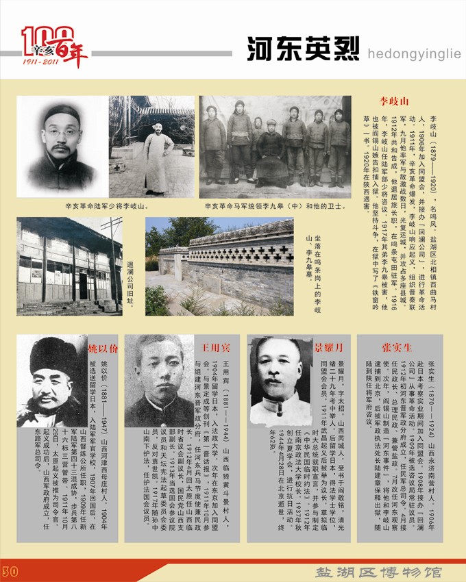 展览图版